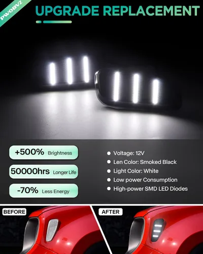 Vista 2 de Conjunto de luces LED laterales blancas para Jeep Renegade 2015-2023 LED blanco