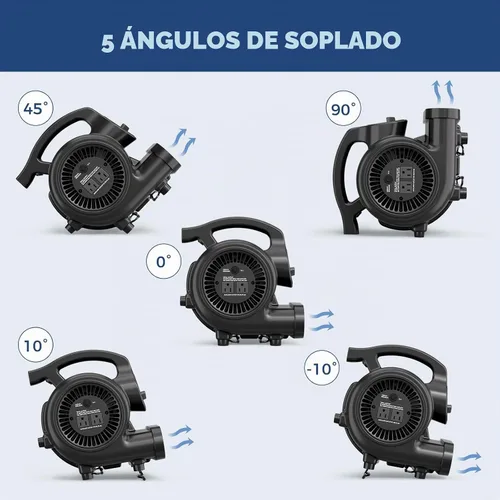 Vista 3 de ALORAIR Ventilador de ventilador de motor de aire de 3 velocidades 115W
