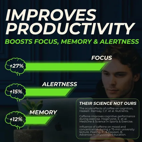 Vista 2 de 80 mg de cafeína y 160 mg de L-teanina para mejorar el enfoque energético (4 porciones) - Pila nootrópica respaldada por neurociencia, agudeza