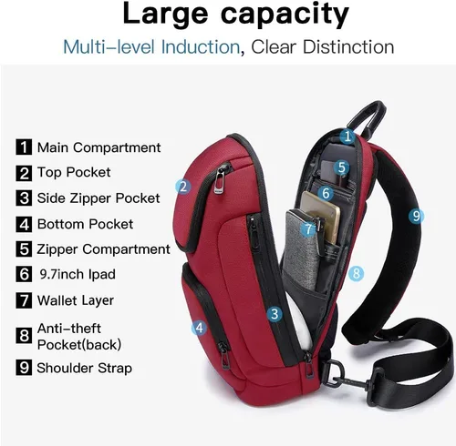 Vista 2 de BANGE Sling Bag, Waterproof Men's Chest Bag Shoulder bags Crossbody Sling Backpack for Men