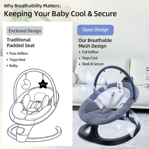 Vista 6 de VaVaSoo Columpio eléctrico 2 en 1 para bebé, asiento para niños pequeños de hasta 66 libras, soporte de doble brazo para mayor estabilidad, 3