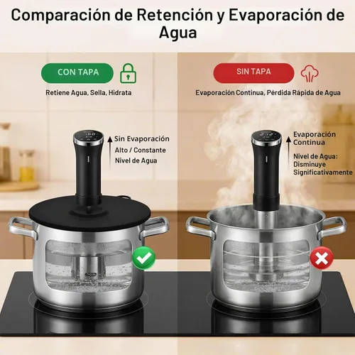 Vista 5 de Sous Vide - Tapas de silicona de precisión para cocinar hasta 11 ollas, compatible con cocinas de precisión Anova/Joule/Inkbird Culinary Sous Vide