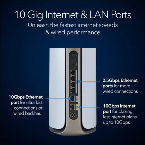 Vista 6 de Netgear Orbi Serie 970 Sistema de Red Mallada WiFi de Cuatro Bandas (RBE972S) - Rúter + 1 Extensor Satélite, Características de Seguridad, 27 Gbps