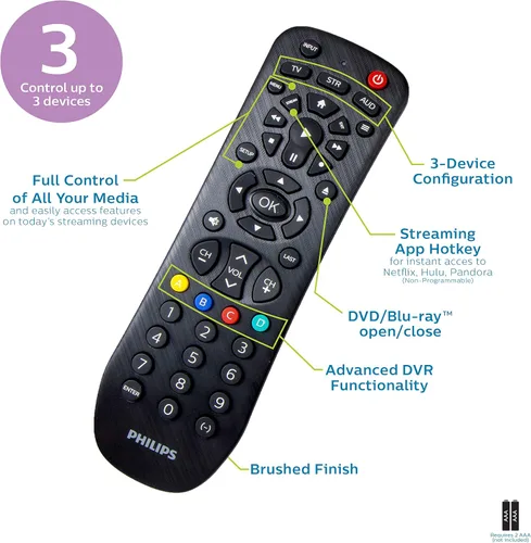 Vista 4 de Control remoto Philips universal, para Samsung Dispositivo 3 Negro