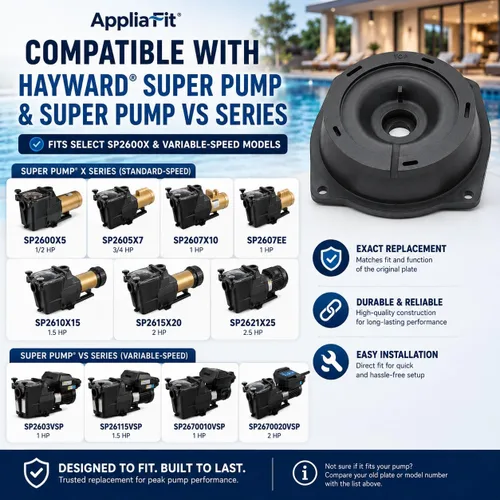 Vista 7 de AppliaFit Placa de sellado compatible con Hayward SPX2600E5 para bombas seleccionadas Hayward SuperPump y MaxFlo