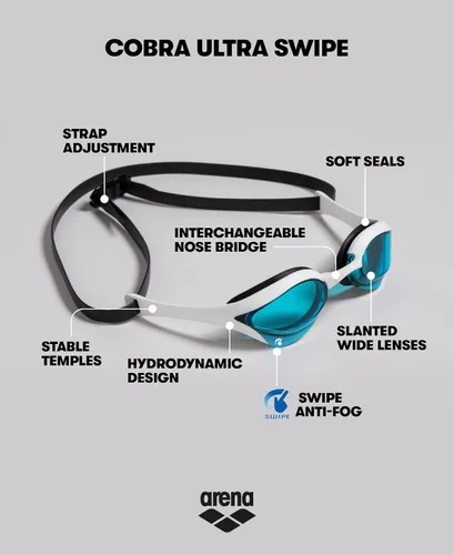 Vista 2 de ARENA Gafas de natación unisex Cobra Ultra Swipe Racing con tecnología antivaho Lente dura de policarbonato