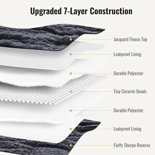 Vista 5 de Uttermara - Manta con peso para adultos tamaño individual 15 libras 48x72 pulgadas, manta con peso de sherpa de jacquard suave de doble cara, manta