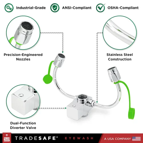 Vista 2 de TRADESAFE Estación de lavado de ojos de emergencia: estación de lavado de ojos para montaje en grifo aprobada por OSHA, estación de lavado de ojos