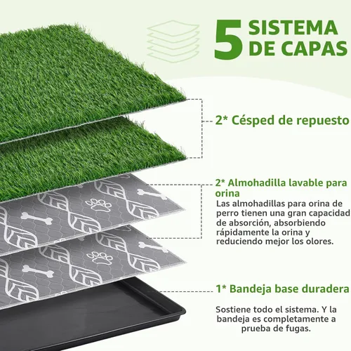 Vista 2 de LOOBANI - Almohadilla de césped grande para perros con bandeja - Caja de arena para perros de 35x23 pulgadas con 2 parches de césped artificial + 2