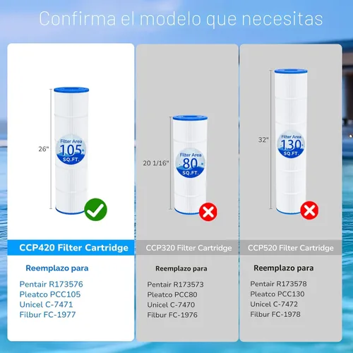 Vista 3 de Future Way Cartuchos de filtro de piscina CCP420 de repuesto para Pentair Clean & Clear Plus 420, repuesto Pentair R173576, Pleatco PCC105-PAK4, 420