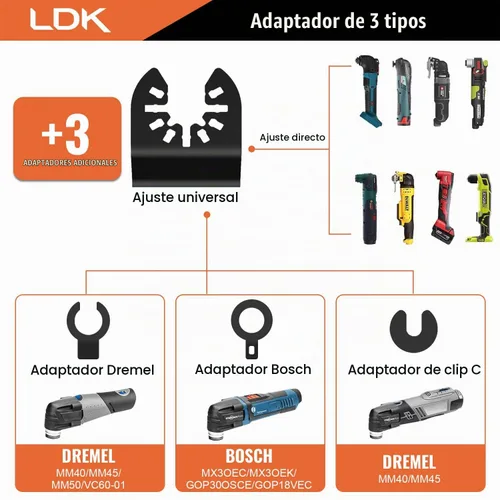 Vista 5 de LDK - Cuchillas oscilantes de titanio para herramientas, cuchillas multiherramienta universales (16 unidades) Professional for Wood Plastics Metal