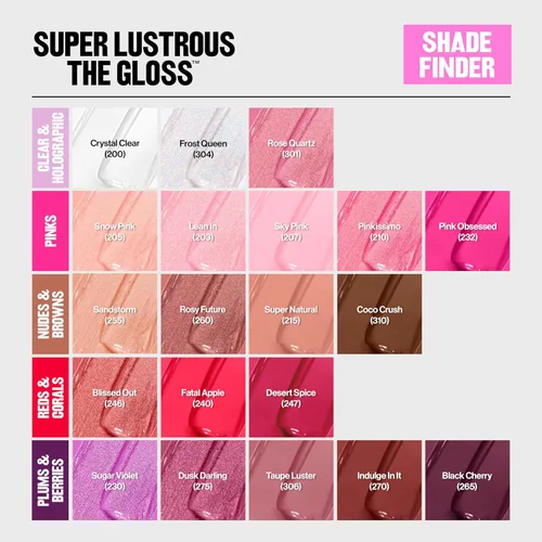 Vista 7 de Revlon - Brillo de labios, Super Lustrous The Gloss, no es pegajoso, acabado de alto brillo 200 Crystal Clear