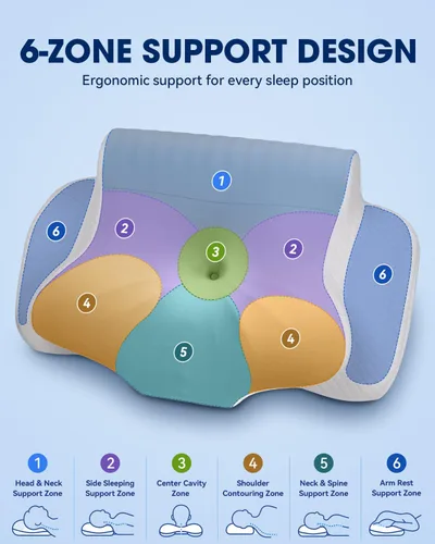 Vista 3 de Almohada cervical para el cuello para aliviar el dolor de cuello, almohada de espuma viscoelástica para dormir, almohada ortopédica de contorno