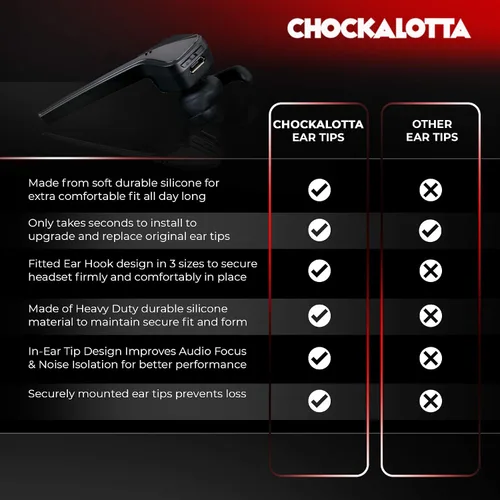 Vista 6 de Almohadillas de repuesto intrauditivas compatibles con Plantronics Poly Voyager 3200/Edge
