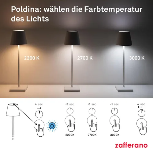 Vista 6 de Zafferano Poldina Pro Lámpara de mesa LED (color: hoja de oro) Touch On/Off, táctil regulable, aluminio, protección IP54, solo