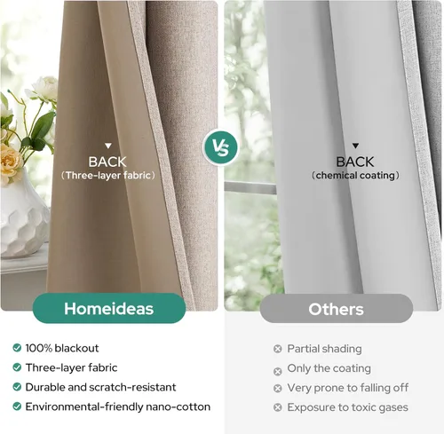 Vista 6 de HOMEIDEAS Cortinas 100% opacas beige de 63 pulgadas de largo, mezcla de lino con textura de oscurecimiento, cortinas con aislamiento térmico