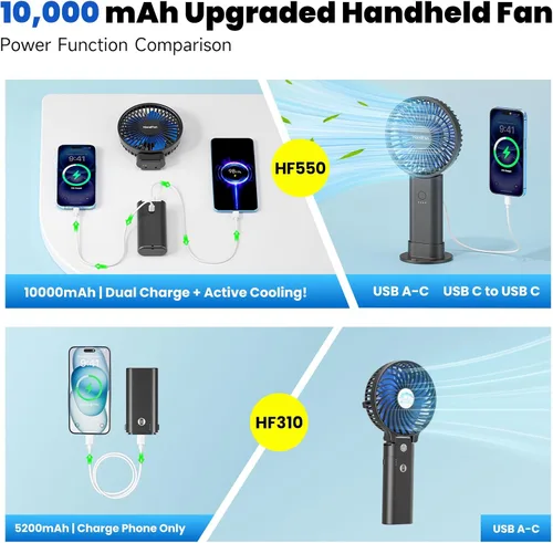 Vista 8 de HandFan Actualizado Ventilador de Mano Silencioso de 10,000 mAh - 4.5 Pulgadas Ventiladores de Mano Grandes Recargables, Ventilador Portátil