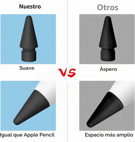 Vista 5 de MEKO Consejos de repuesto para Apple Pencil de 1ª generación y 2ª B-Negro