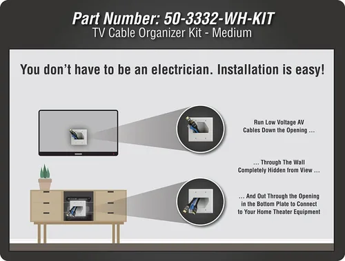 Vista 5 de DATA COMM Electronics 50-3332-WH-KIT - Kit organizador de cables de panel plano, placa de pared, oculta los cables de bajo voltaje detrás de TV
