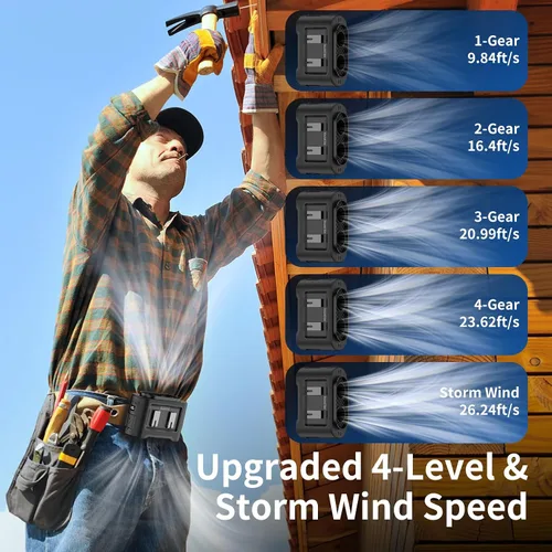 Vista 4 de Socool Ventilador de cintura portátil de 14500 mAh con clip en cinturón portátil, ventilador de camisa de 5 velocidades con doble salida de aire