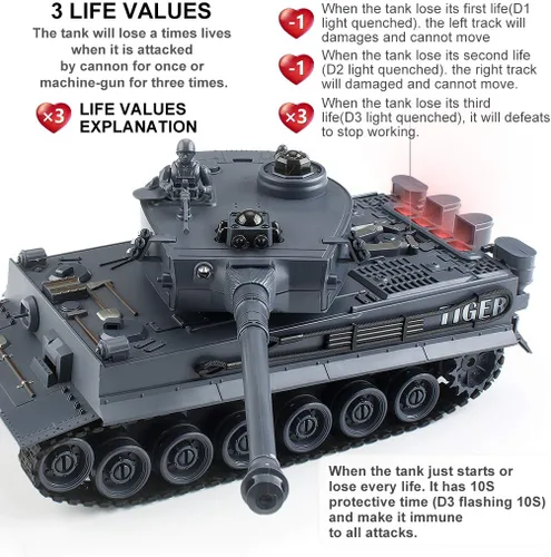 Vista 5 de BEAURE Tanques RC, 1:28 WW2 Tanque Alemán Tiger Juguetes para Niños, 9 Canales Vehículos de Control Remoto con Sonido y Luz, Juguetes Militares RC