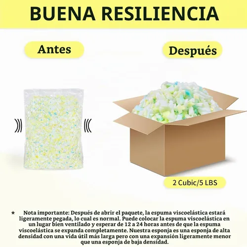 Vista 2 de Relleno de espuma viscoelástica triturada de 4.5 kg para silla de puf, relleno de primera calidad de alta densidad para puf