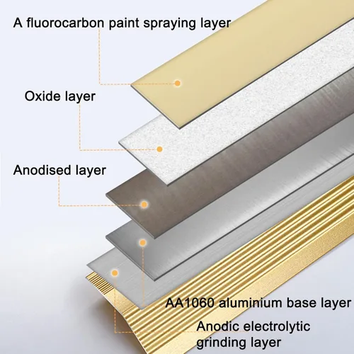 Vista 5 de Tiras autoadhesivas para cubrir el suelo, tira de umbral de transición de piso de aluminio de madera a azulejo, tira de puerta duradera y fácil
