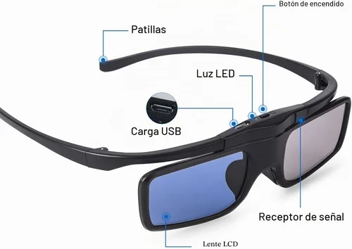 Vista 5 de Lentes RF 3D, obturador activo RF 3D, gafas recargables adecuadas para proyectores de TV RF 3D, gafas RF 3D para Sony Epson Toshiba Sharp