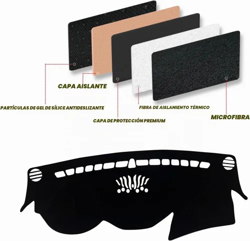Vista 4 de Tapete antideslizante para tablero de instrumentos compatible con Hyundai Sonata 2011, 2012, 2013, 2014, Sonata 8, protector solar (borde negro)