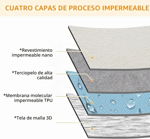 Vista 7 de Deep Dream Funda para Sillón Resistente a Arañazos de Gato, Funda Impermeable para Sofá para Perros, Protectores de Sofá Amigables con Mascotas Beige