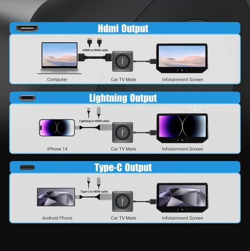 Vista 8 de OTTOCAST 4 en 1 Car TV Mate Max y adaptador inalámbrico Carplay/Android Auto Adaptador de coche HDMI, iPhone y Android, viendo películas