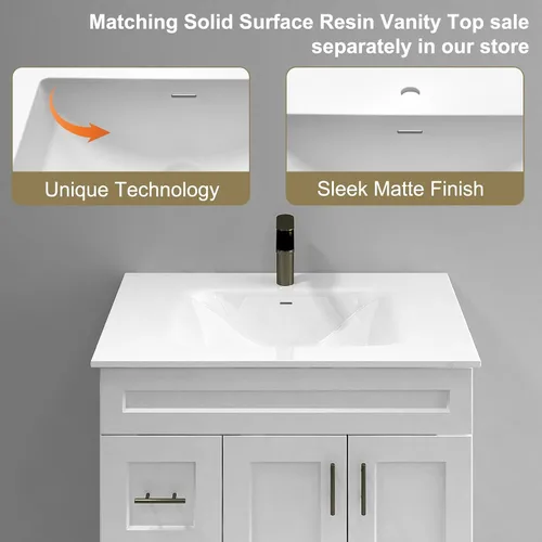 Vista 6 de White Shaker - Base para lavabo de baño con cajones de 36 pulgadas, listo para montar