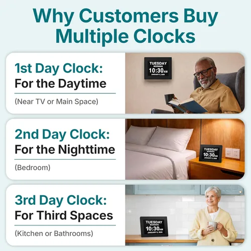 Vista 5 de American Lifetime Reloj digital grande para personas mayores, negro, 8 pulgadas, con día y fecha, alarmas personalizables, atenuación automática