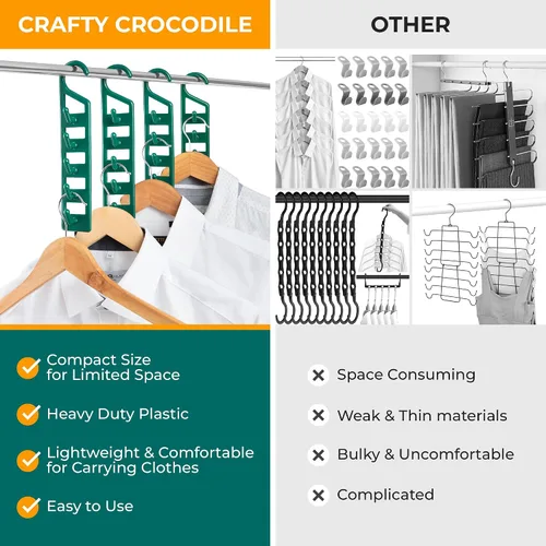 Vista 2 de CraftyCrocodile Perchas que ahorran espacio para ropa, paquete de 2, plástico resistente, ahorro de espacio para camisas, pantalones, jeans