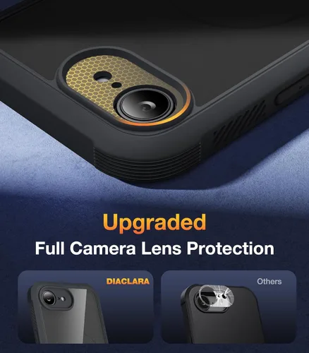 Vista 491 de DIACLARA - Funda transparente compatible con iPhone XR 6.1 pulgadas 2018