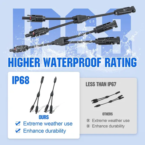 Vista 2 de ECO-WORTHY Conectores solares Y rama paralela PV adaptador cable cable enchufe kit de herramientas para panel solar (M/FF+F/MM)