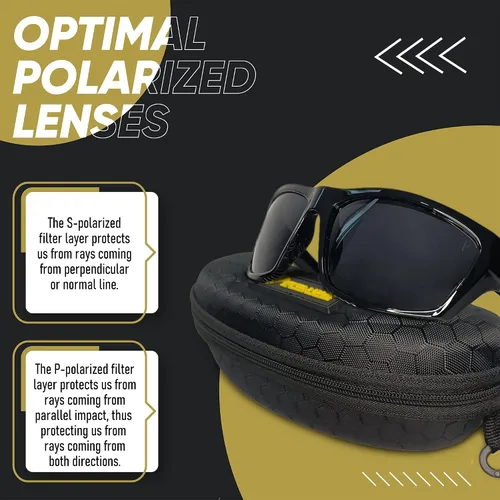 Vista 6 de KITANKA Polarized Sunglasses for Women Men UV400 Protection Ultra-Lightweight Classic Style All-Terrain Floating Sunglasses