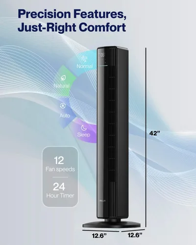 Vista 6 de Della 42" Ventilador de torre inteligente, ventilador de enfriamiento ultra silencioso de 23dB con 12 velocidades, oscilación de 90°, flujo de aire