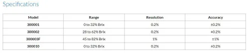 Vista 5 de Sper Scientific 300001 refractómetro portátil de azúcar/Brix 0-32% – Medidor Brix de mano con calibración duradera y fácil – para medición
