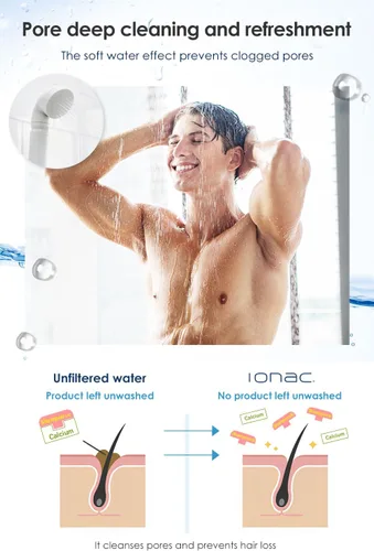 Vista 5 de Fabricado en Japón y tecnología innovadora: cabezal de ducha IONAC con filtro, ducha suavizante de agua, spa en casa, adecuado para atopia, cabezal