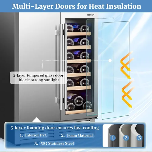 Vista 7 de COSTWAY Refrigerador de vino y bebidas, enfriador de bebidas de doble zona de 24 pulgadas con cerradura, puerta de acero inoxidable, refrigerador