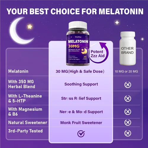 Vista 7 de Gomitas de melatonina de 30 mg para adultos, gomitas de melatonina sin azúcar, máxima fuerza con magnesio, B6, GABA y mezcla botánica, sin hábito