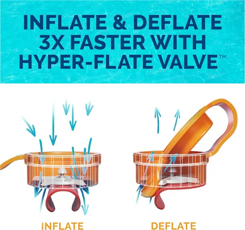 Vista 3 de Swimways Flotador seco para piscina, silla reclinable inflable translúcida para adultos con inflado rápido, reposapiés y portavasos