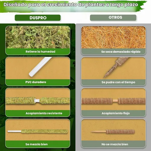 Vista 4 de DUSPRO Poste de musgo de malla apilable para plantas trepadoras, soporte de enredadera Monstera, para plantas de interior, palo extensible para 2