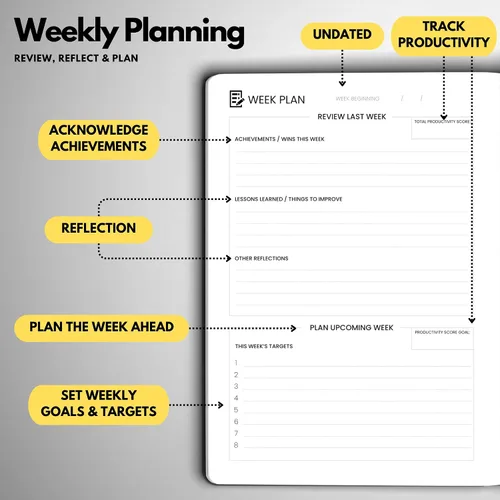 Vista 5 de Wyze Planner Agenda diaria sin fecha, organizador de productividad A5 de 6 meses con página completa por día, horario por hora, establecimiento