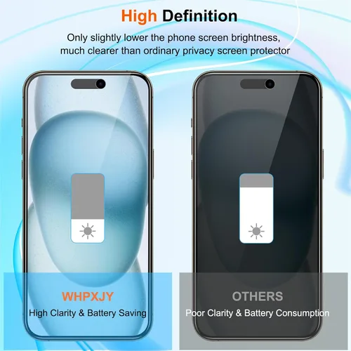 Vista 5 de WHPXJY Paquete de 2 + 3 protectores de pantalla de privacidad para iPhone 15 con protector de lente de cámara, antiarañazos, sin burbujas, fácil