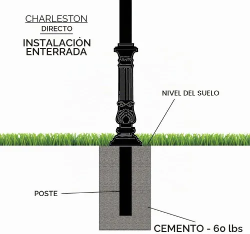 Vista 8 de Charleston sistema de buzón y poste – Buzón negro resistente a la oxidación – Incluye placa de dirección, números, pergamino y accesorios de montaje