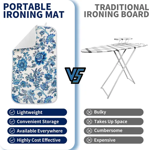 Vista 4 de Alfombrilla de Planchado Alfombra de Planchado Portátil para Planchar en Cualquier Lugar con Relleno de 3mm para Prensa de Vapor en Mesa o Cama