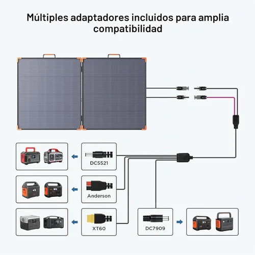 Vista 4 de ZOUPW 180W Panel solar portátil tipo N 16BB para central eléctrica 25% Efficiency Foldable Solar Panel for Jackery/Ecoflow/Bluetti/Anker, IP68