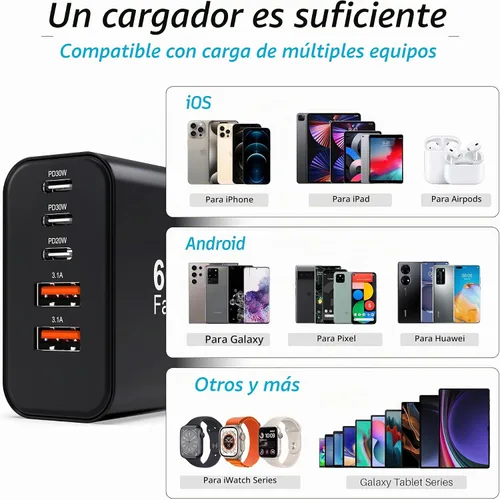 Vista 2 de TZBAY Paquete de 2 bloques de cargador USB C, cargador de pared de 60 W y 5